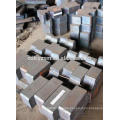 Small Circle steel plate